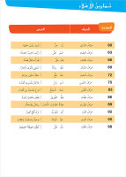 Al-Qiraa wa At-Tabir 1 Durus wa Tamrin (Kurs-u. Arbeitsbuch)