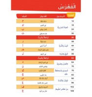 At-Taallum ar-Raqmi al-Tafauli 1