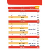 At-Taallum ar-Raqmi al-Tafauli 1