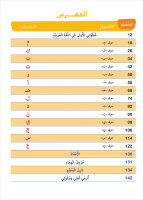 Atallamu wa Atkinou Tahdiri Teil 1