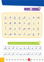 Atallamu wa Atkinou Tahdiri Teil 2