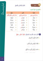 Atallamu wa Atkinou 3 Teil 2